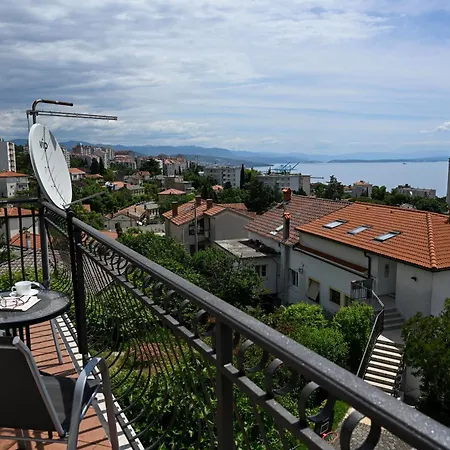 Jolly Rijeka
